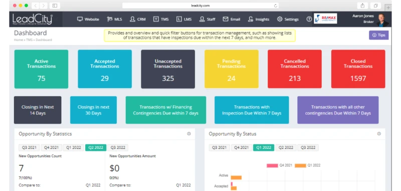 Real Estate Transaction Insights